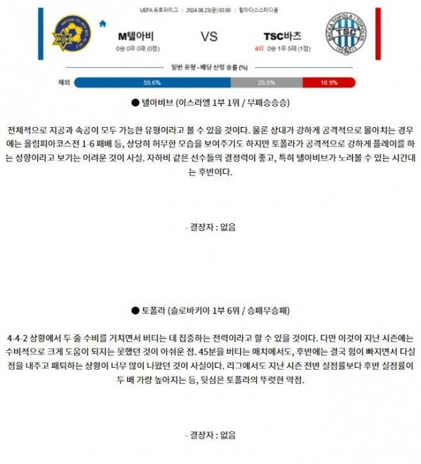 M텔아비 TSC바츠1.JPG