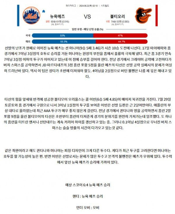 뉴옥메츠 볼티모어.JPG