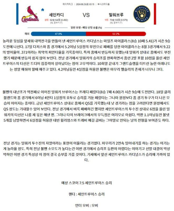 세인트루이스 밀워키.JPG