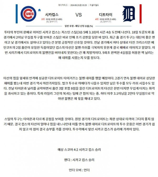 시카고컵스 디트로이트.JPG