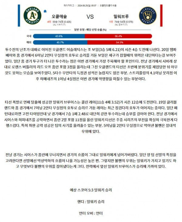 오클랜드 밀워카.JPG