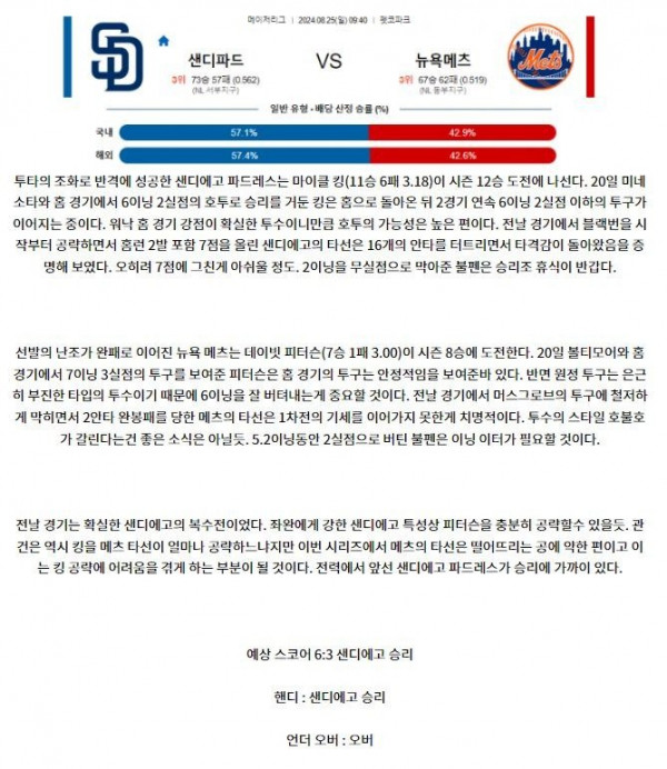 샌디에고 뉴욕메츠.JPG
