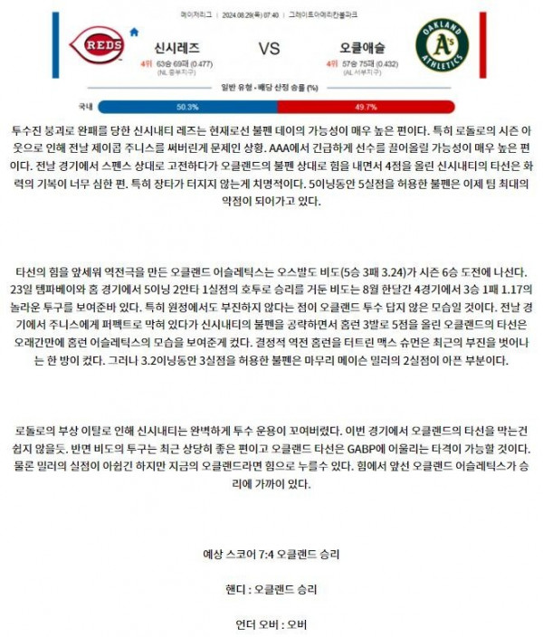 신시내티 옽클랜드.JPG