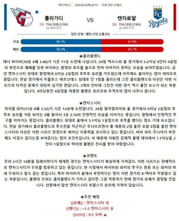 클리블랜드 캔자스시티.JPG