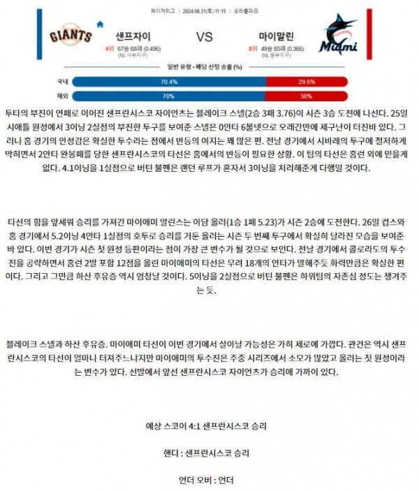 샌프란시스코 마이애미.JPG