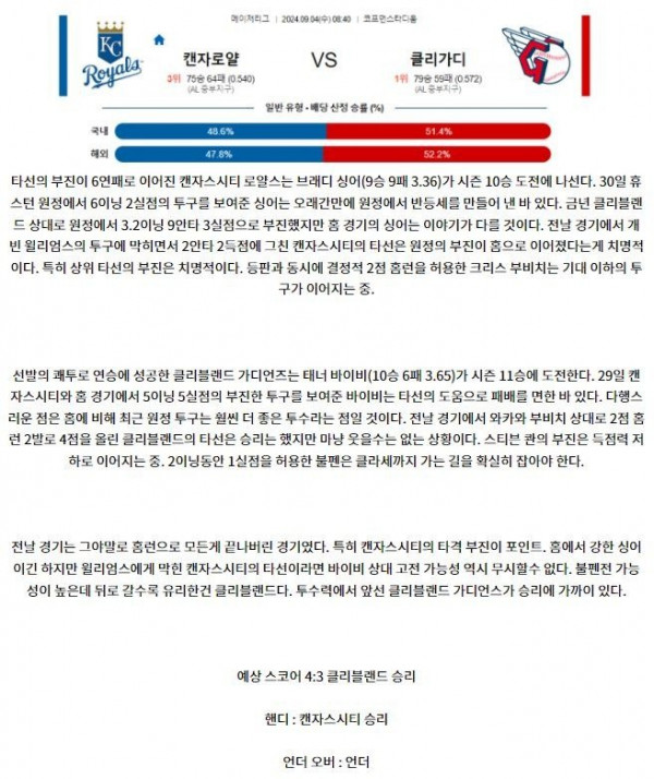 캔자스시티 클리블랜드.JPG