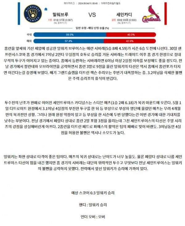 밀워키 세인트루이스.JPG