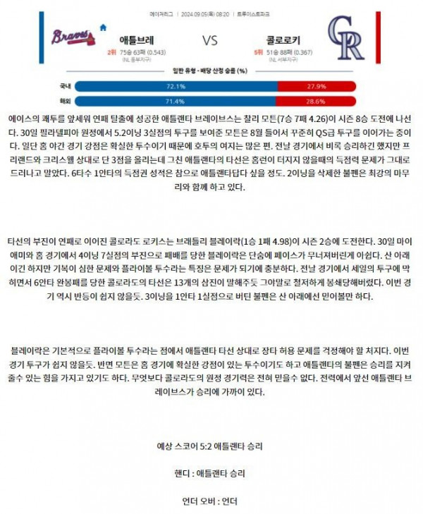 애틀랜타 콜로라도.JPG