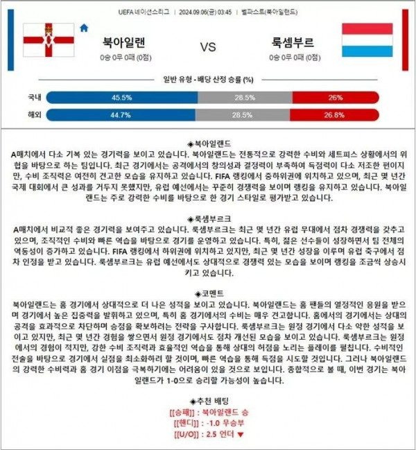 네이션스리그 3.JPG