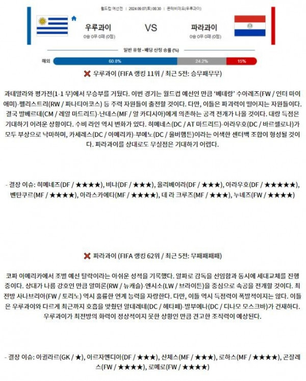 우루과이 파라과이 1.JPG