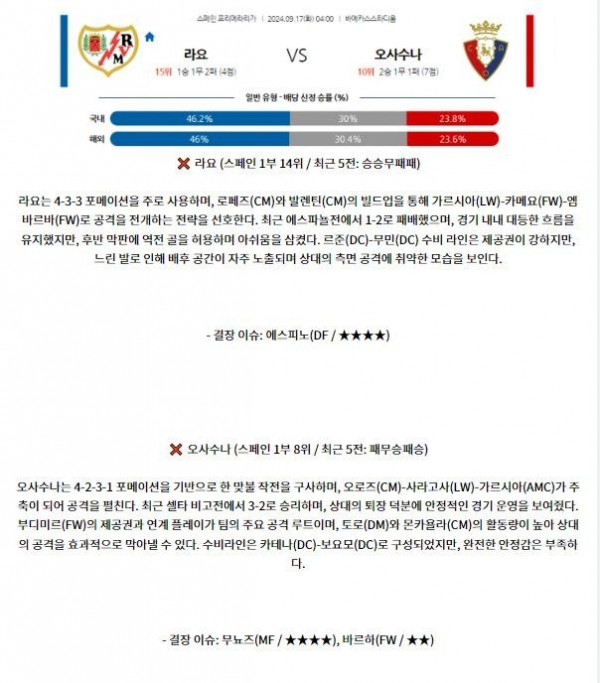 라요 오사수나1.JPG