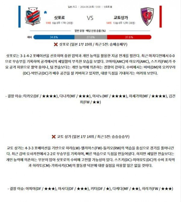 삿포로 교토 1.JPG