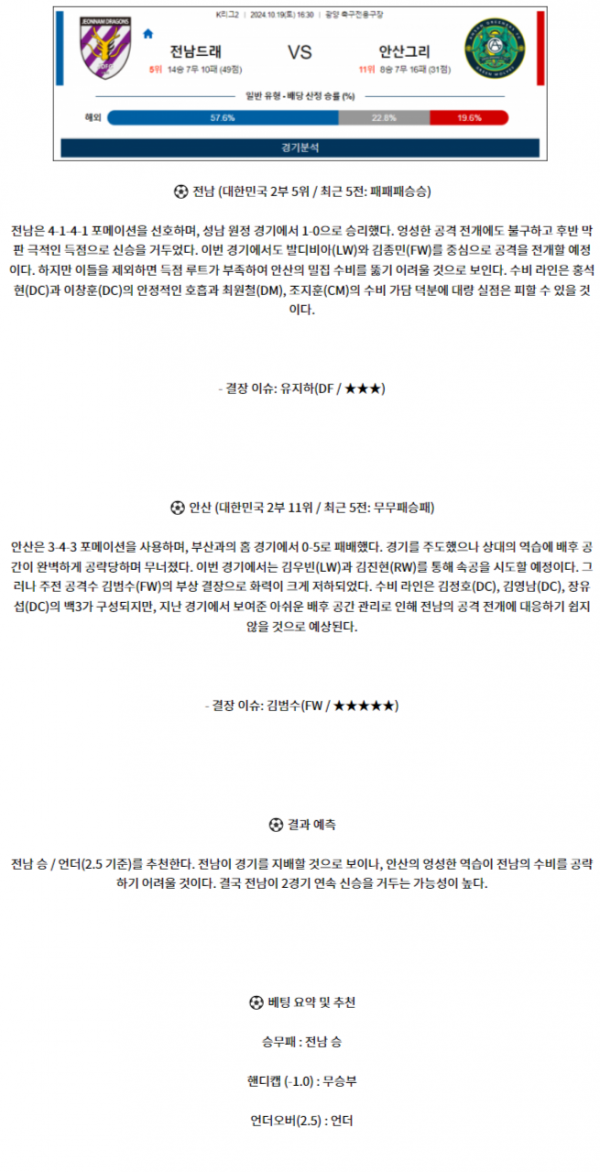 전남 안산.png