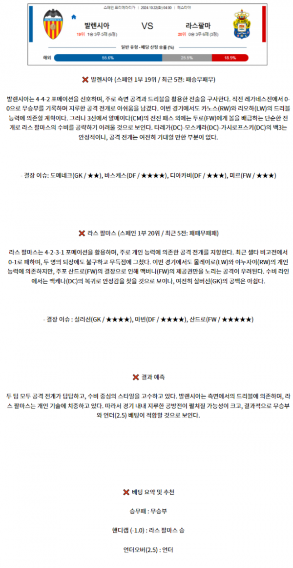 발렌시아 라스 팔마스.png