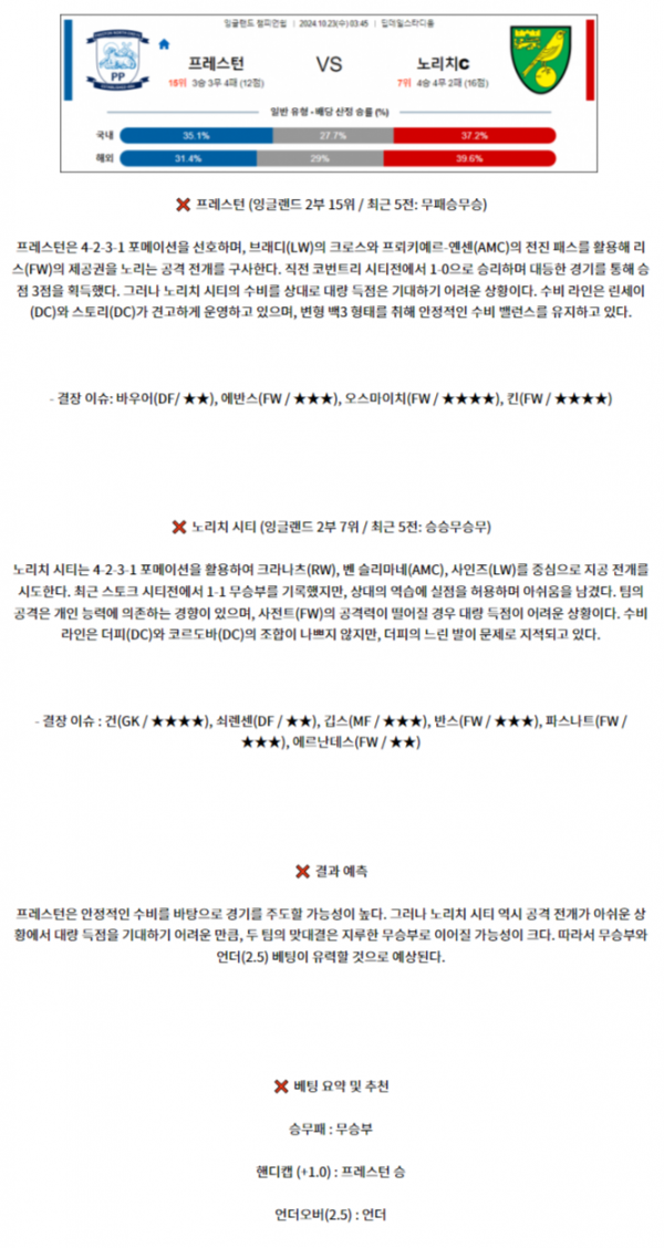 잉글랜드챔피언쉽 2.png