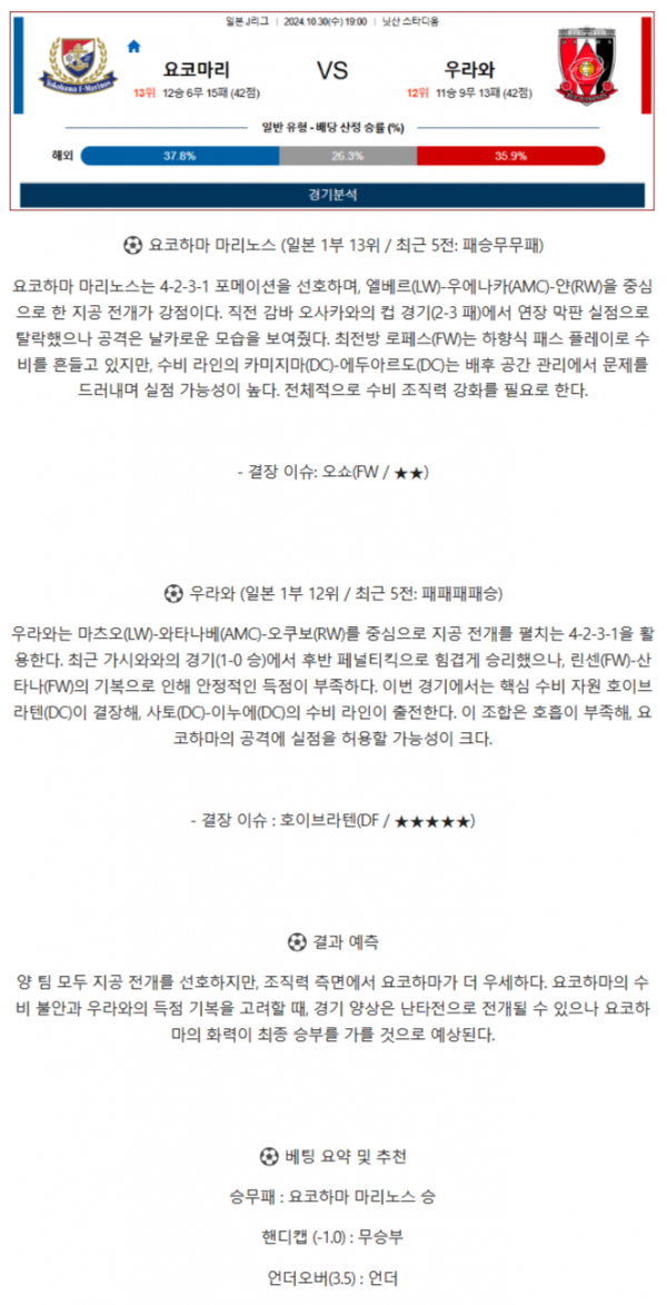 요코하마 우라와.png