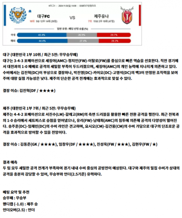 대구FC 제주유나.png