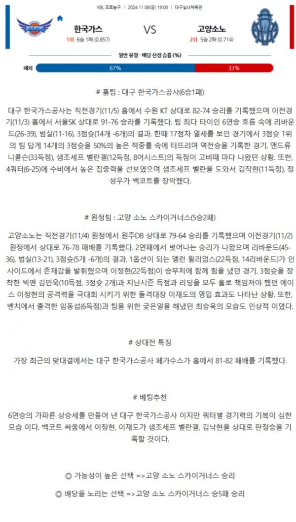 한국가스공사 고양소노.png