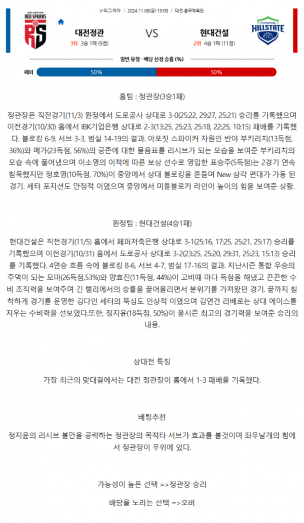 정관장 현대건설.png