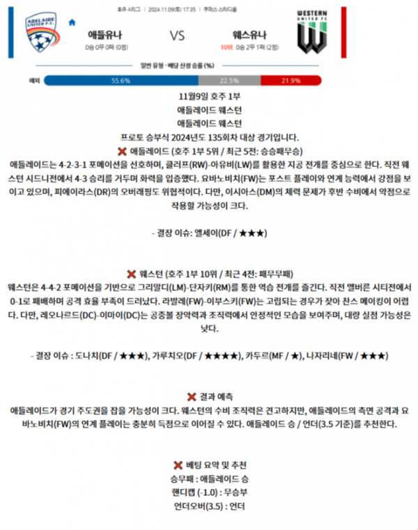 호주 1부 2.png