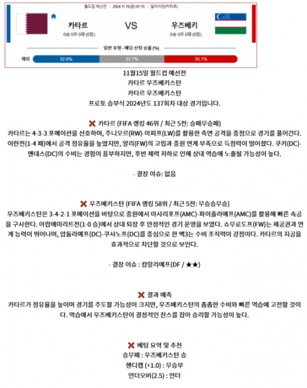 월드컵 예선전6.png