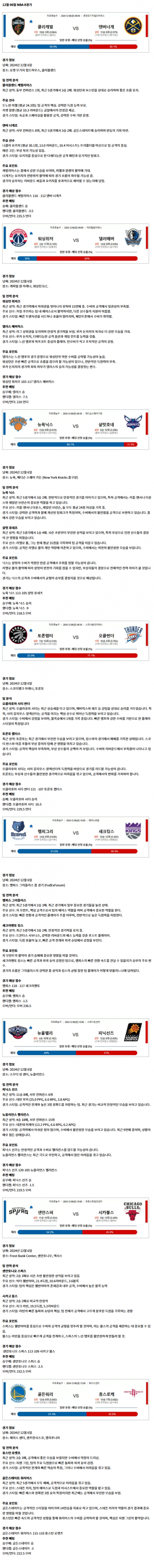 NBA 8경기.png
