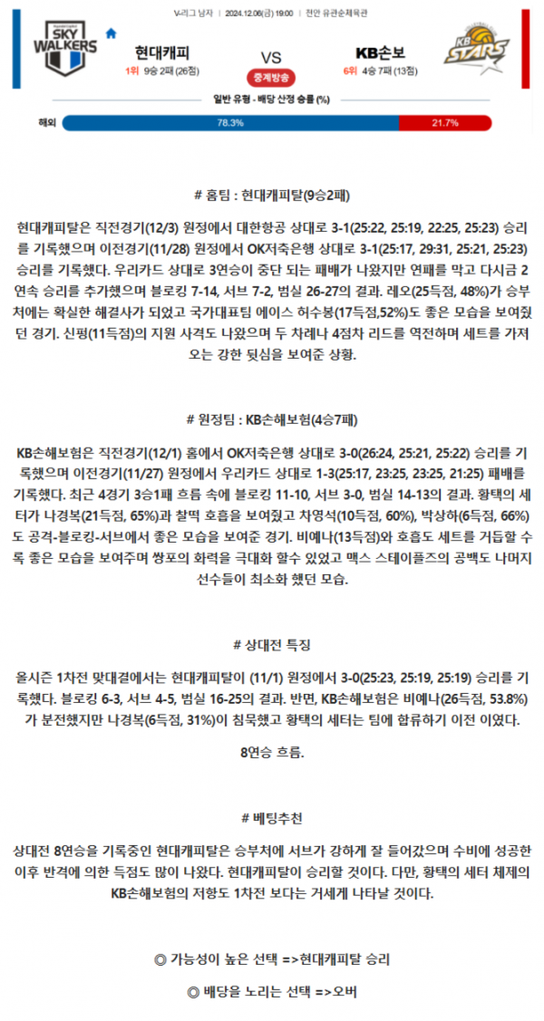 현대캐피탈 KB손해보험.png