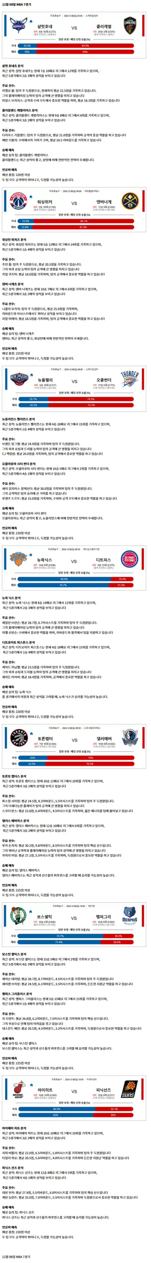 NBA 7경기.png