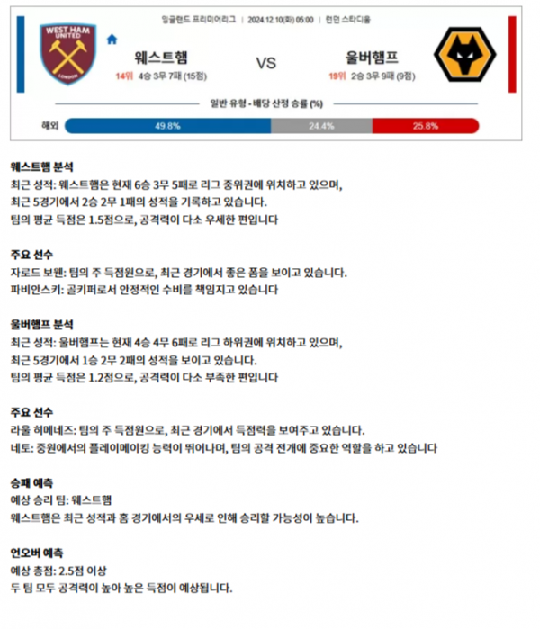 웨스트햄 울버햄프.png