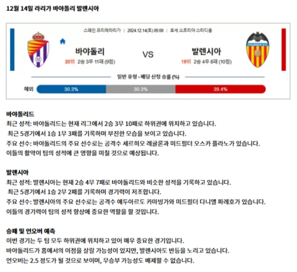 바야돌리 발렌시아.png