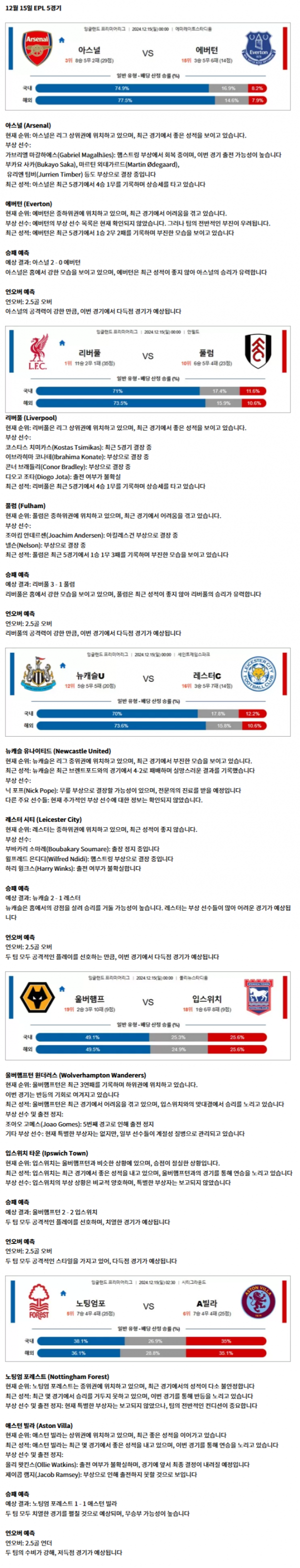 EPL 5경기.png