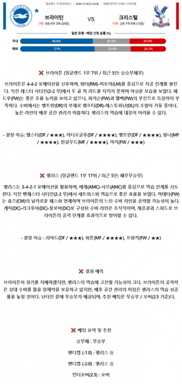 브라이턴 &amp; 호브 앨비언 크리스탈 팰리스.png