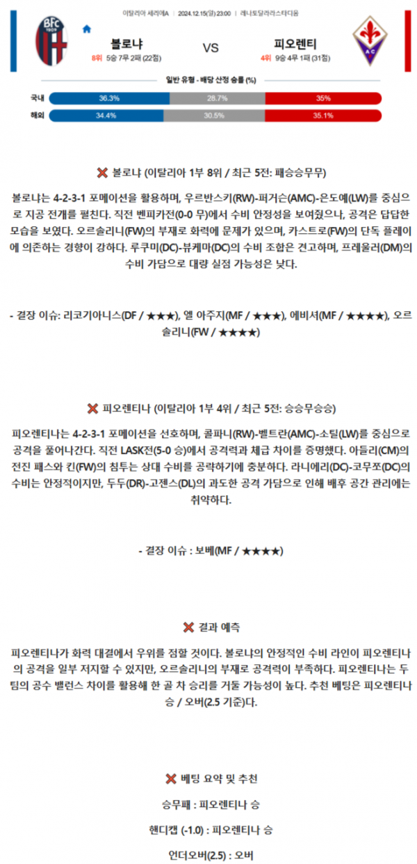 세리에 A 2경기2.png