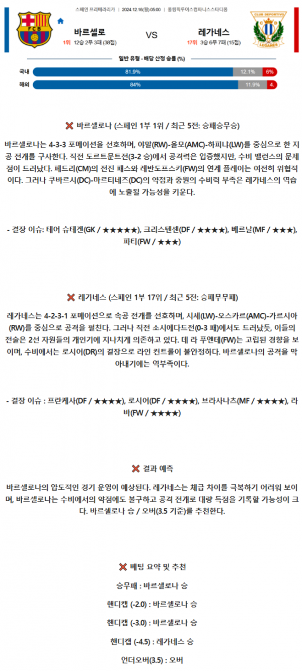 FC 바르셀로나 CD 레가네스.png