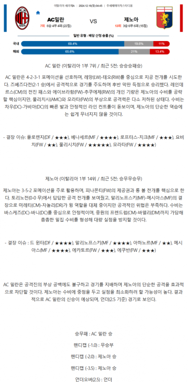 AC밀란 제노아.png