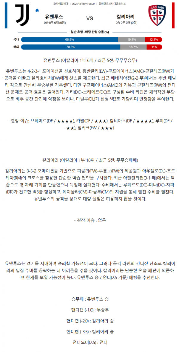 유벤투스 칼리아리칼초.png