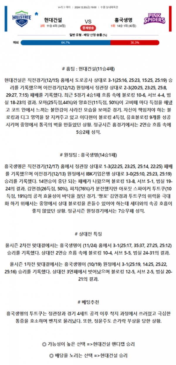 현대건설 흥국생명.png