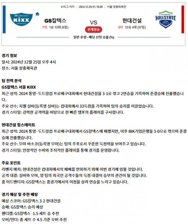 12월 25일 V리그여 GS칼텍스 현대건설.png