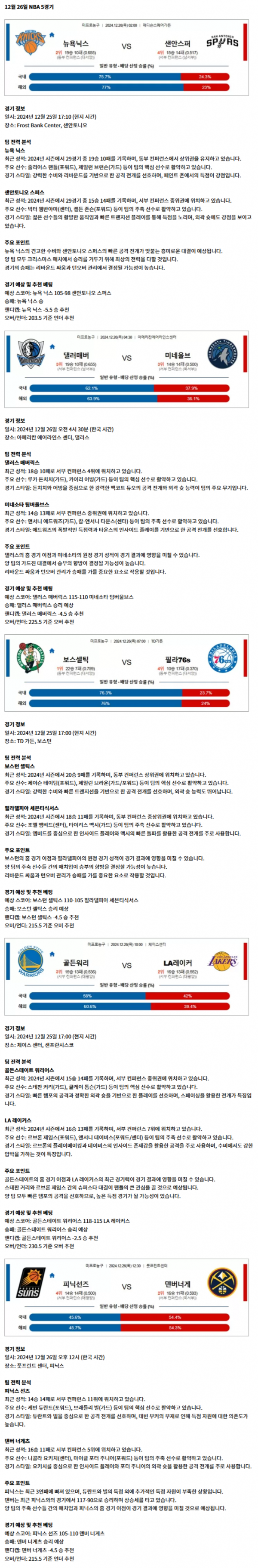 NBA 5경기.png