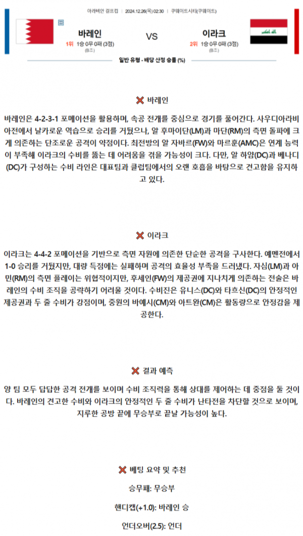 바레인 이라크.png