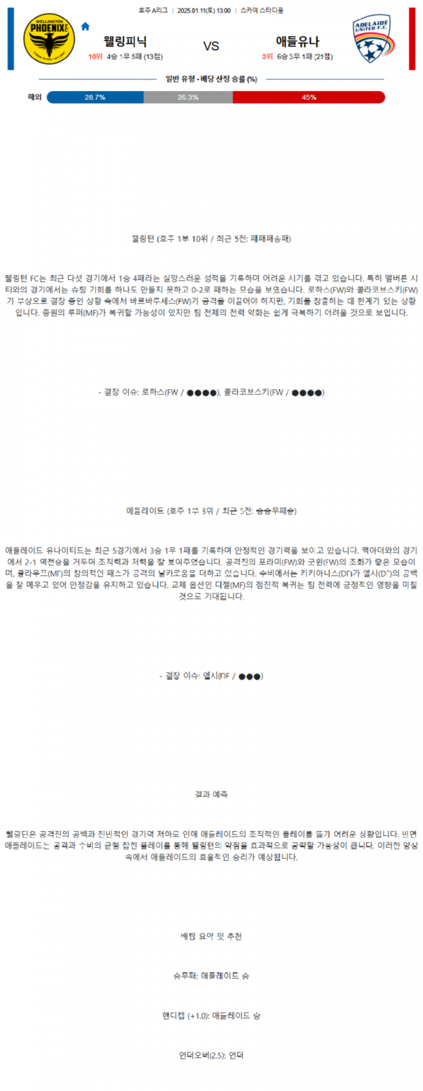 호주 A리그1.png