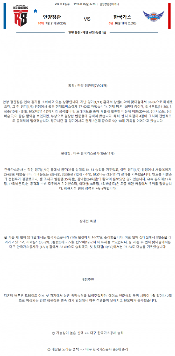 한국농구 3.png