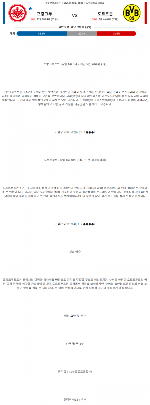 프랑크푸르트 vs 도르트문트.png