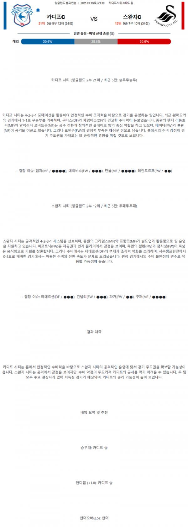 잉글랜드 챔피언쉽2.png