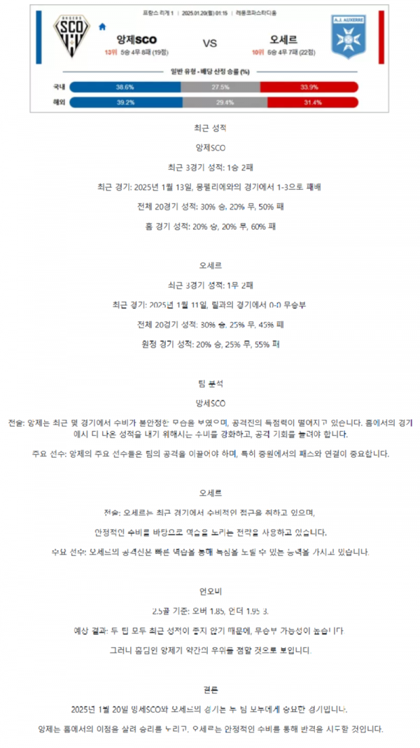 프랑스 리게3.png