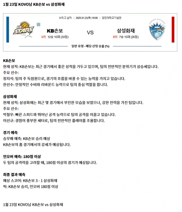 KB손보 vs 삼성화재.png