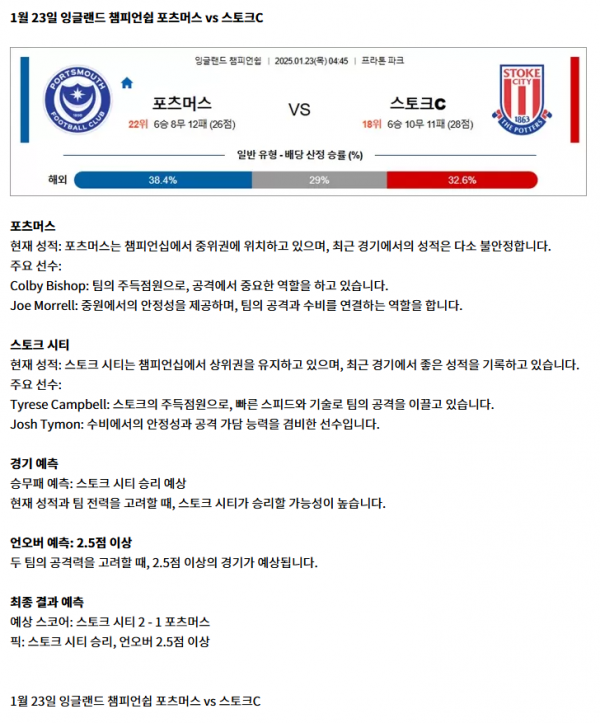 잉글랜드 챔피언쉽 3.png