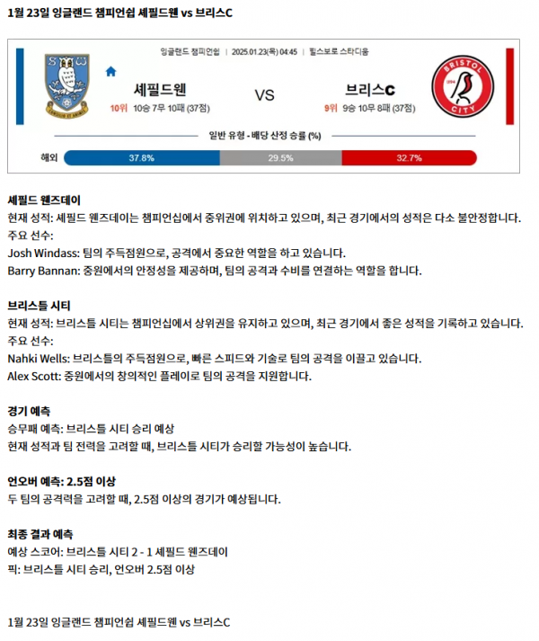 잉글랜드 챔피언쉽 2.png