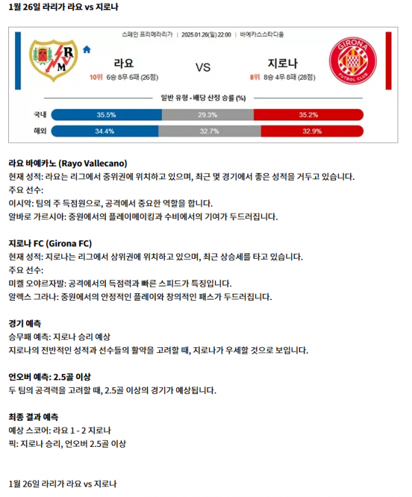 라요 vs 지로나.png