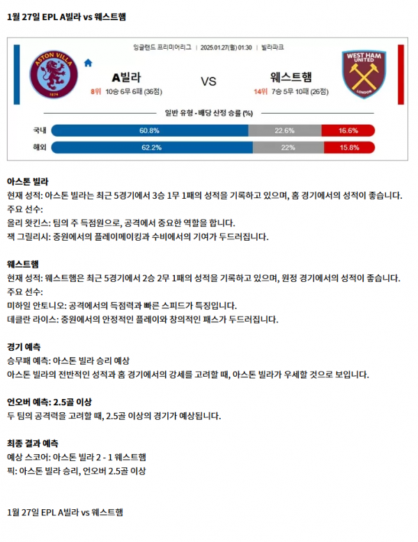 A빌라 vs 웨스트햄.png